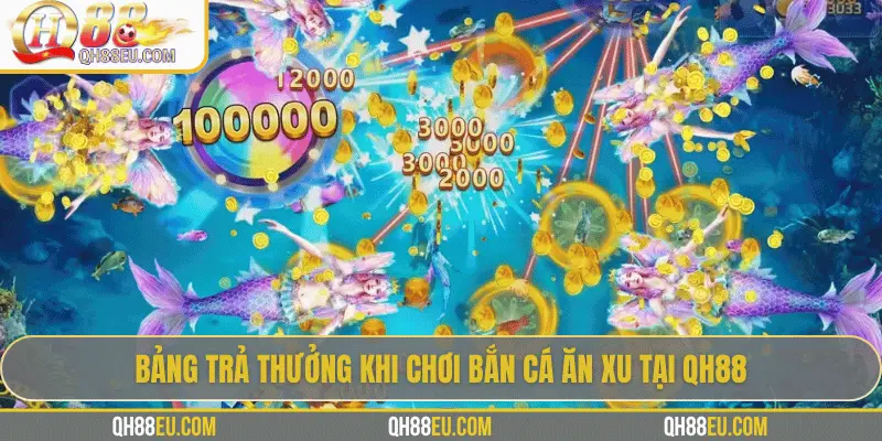 Bắn Cá Ăn Xu Tại QH88 - Trò Chơi Giải Trí Vừa Vui Vừa Thử Thách - qovix