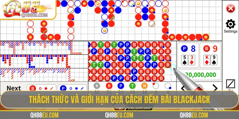 QH88 EU Hướng Dẫn Cách Đếm Bài Blackjack Từ Cơ Bản Đến Chiến Lược Thực Hành - qovix