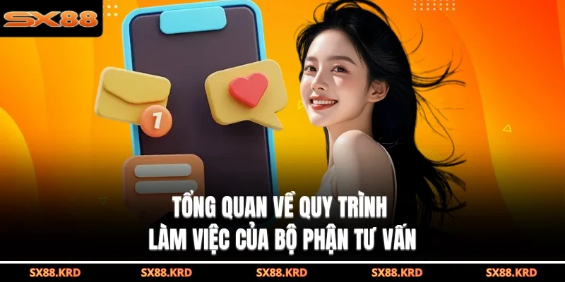 Liên Hệ SX88| 6 Kênh Hỗ Trợ Khách Hàng Nhanh Nhất 2026 - qovix