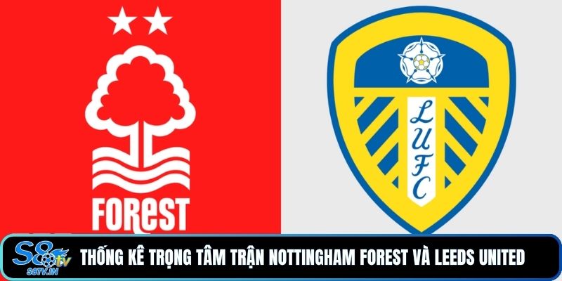 Soi Kèo Nottingham Forest - Leeds United Chuẩn Xác Nhất - qovix Soi Kèo Nottingham Forest - Leeds United Chuẩn Xác Nhất - qovix